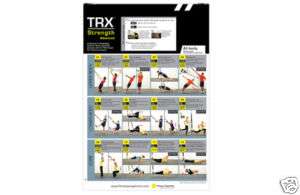 TRX All Body Strength Advanced Poster  