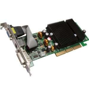  PNY TECHNOLOGIES  AGP 8X PRODUCTS
