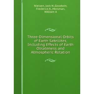  Dimensional Orbits of Earth Satellites, Including Effects of Earth 