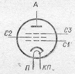 conductance 52 to 72 ma v output power 1 5 kw maximum anode voltage 6 