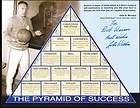 JOHN WOODEN HAND SIGNED 8x11 INSCRIBED PYRAMID OF SUCCE