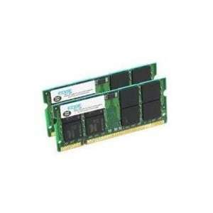  4GB (2X2GB) PC25300 NONECC UNB Electronics