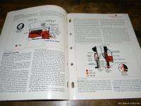 Rochester Products Monojet Carburetor Models M & MV PB Illustrated 