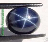 true total value sapphire is september s birthstone ancient greeks