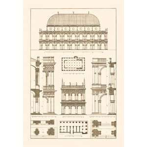 Basilica at Vicenza and Library of St. Marks at Venice   Paper Poster 