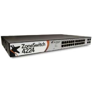  Ruckus ZoneSwitch 4224 24 Gigabit Port L2 LAN Power over 