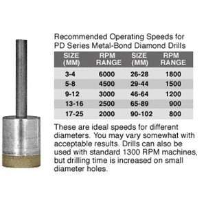   16 PD Straight Series Metal Bond Diamond Drill
