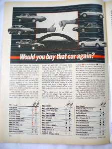 Consumer Reports April 1985 1988 The 1985 1988 Auto Ratings Annual 