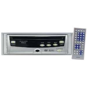 RBPDVD42 INDASH DVD PLAYER Electronics