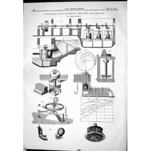  Engineering 1883 Turbines Testing Apparatus Machinery Water 