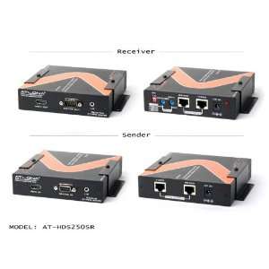  Si AT HDS250SR Video Extender/Console Electronics