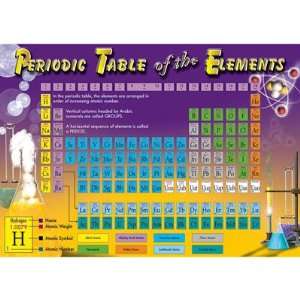 Nasco   Periodic Table of Elements Bulletin Board Set  