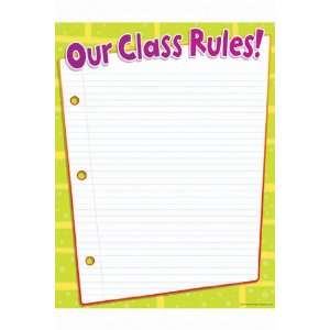  Quality value Class Rules Chart Gr Pk 5 By Teachers Friend 