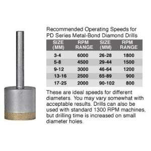  CRL 1 3/8 PD Series Metal Bond Diamond Drill by CR 