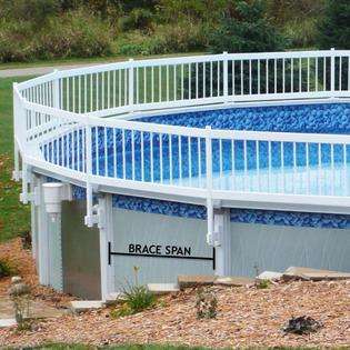 Sentry Safety Pool Fence Premium Guard Pool Fence   Kit C at  