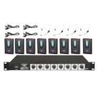 Pyle Pro Rack Mount 8 Channel Wireless Microphone System with 8 