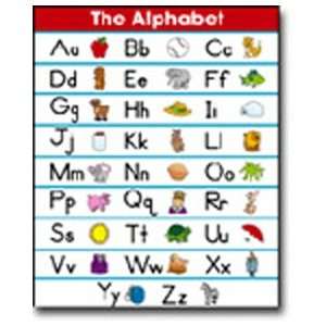   Dellosa Cd 6307 Chartlet The Alphabet 17x22  Toys & Games