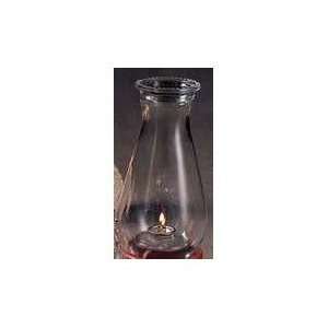  Candle Globe Clear 7 (983CLCC) Category Candles