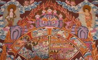 Buddha TIBET. THANGKA WHEEL OF LIFE Lebensrad NEPAL  