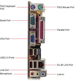 Asus P5VD2 MX SE Via Socket 775 ATX Motherboard / Audio / VGA / PCI 