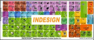 ADOBE InDesign KEYBOARD STICKERS FOR COMPUTERS LAPTOPS  
