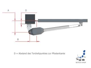 Set Drehtorantrieb 1 flg. Hörmann RotaMatic PL 1  