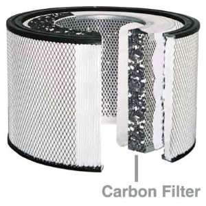    Allerair 5000 MCS Replacement Carbon Filter