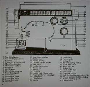 Viking 6460 Sewing Machine Instruction Manual On CD  